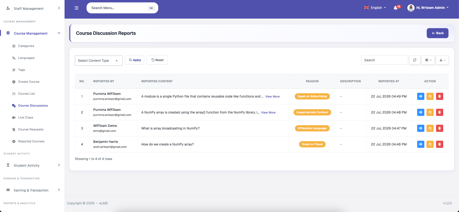 Course Discussion Reports
