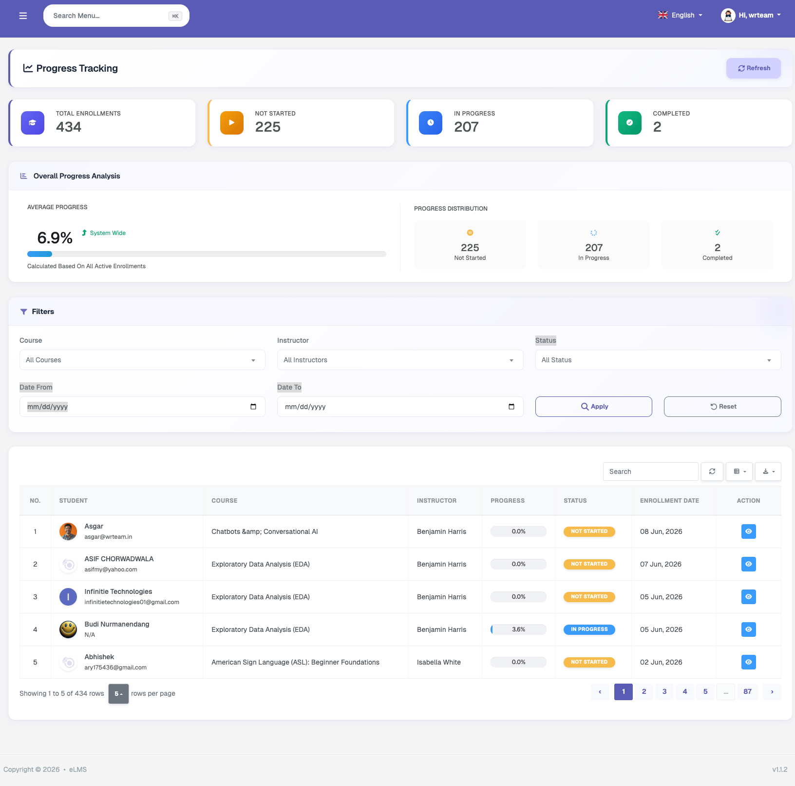Progress Tracking